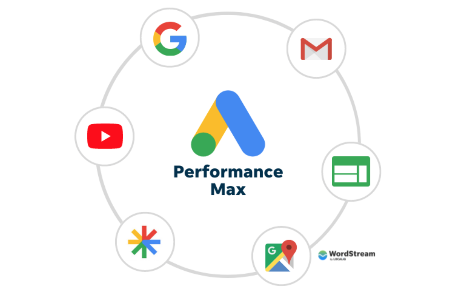 【Google AI广告营销神器】谷歌AI驱动的广告创新与效果提升，转化率提升30%